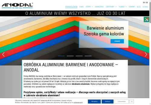 anodal.pl