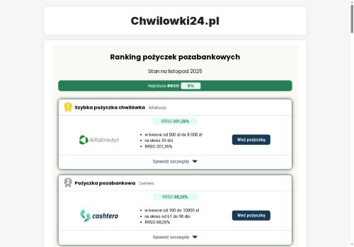 chwilowki24.pl