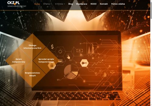 ckz.pl
