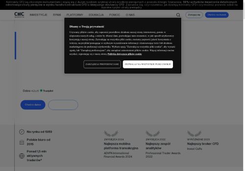 cmcmarkets.com