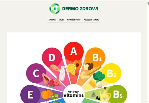 dermozdrowi.pl