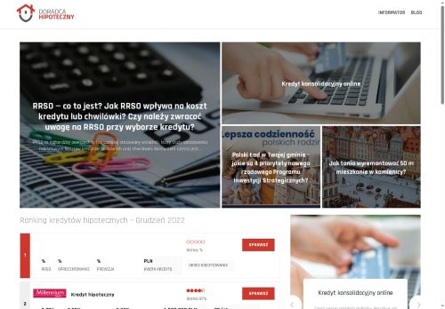 doradcahipoteczny.pl