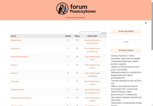 forumpuszczykowo.pl