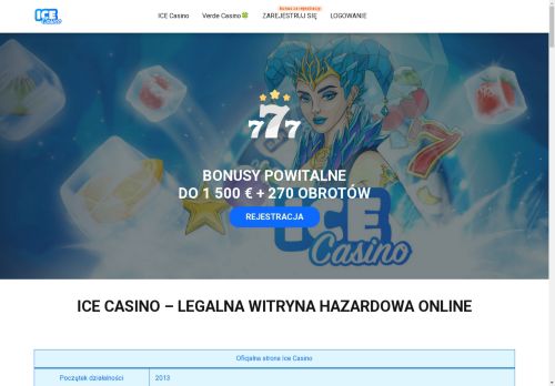 ice-casinos.pl