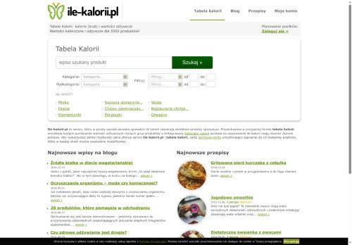 ile-kalorii.pl