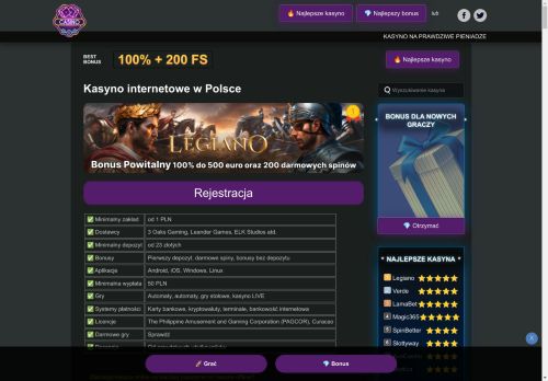 kasyno-internetowe.org.pl