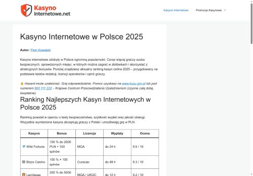 kasynointernetowe.net