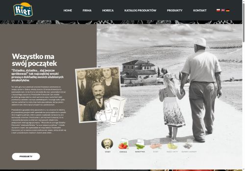 marimax.com.pl