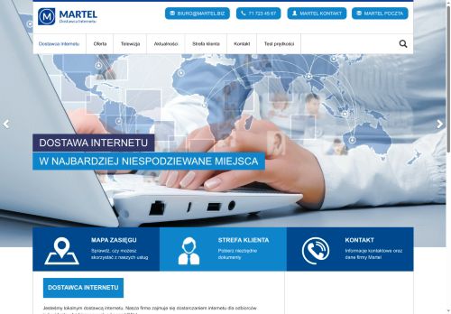 martel.biz