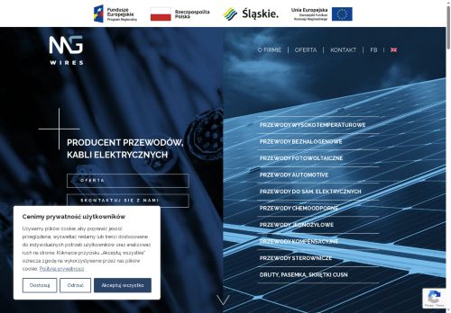 mgwires.pl