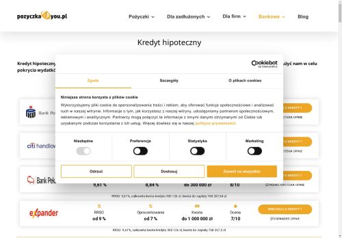 mieszkanienakredyt.pl