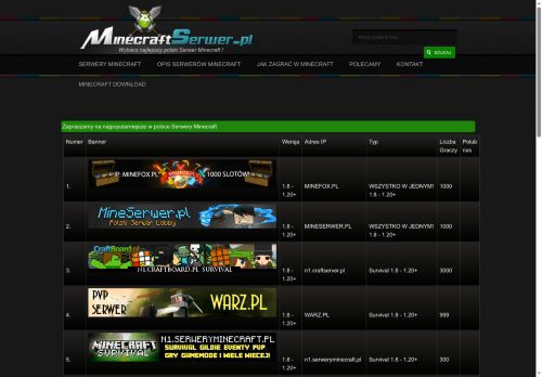 minecraftserwer.pl