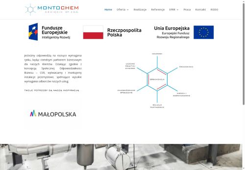 montochem.com.pl