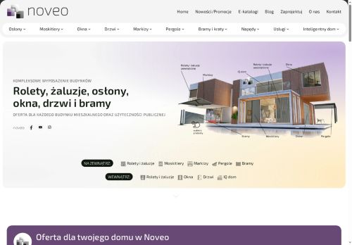noveo.com.pl