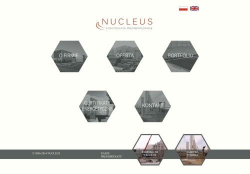 nucleus.com.pl