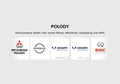 polody.pl