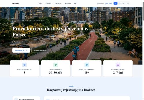 Poradnik pracy kuriera dostawy jedzenia