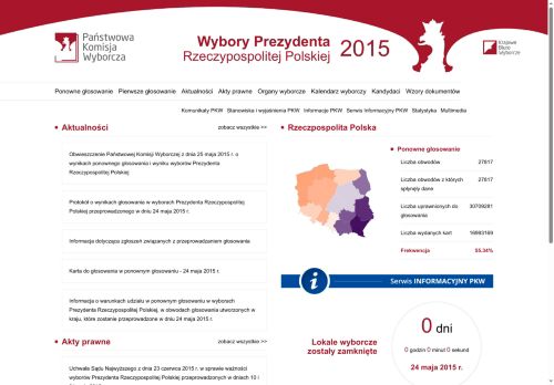 prezydent2015.pkw.gov.pl