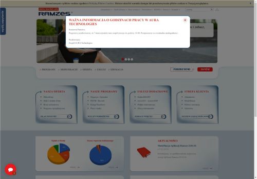 ramzes.pl
