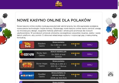 Restauracjareceptura.pl