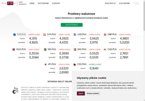 topfx.pl