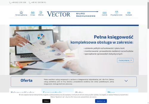 vector.kielce.pl