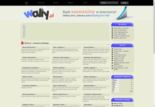 wally.pl